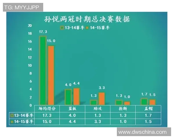 深度剖析：上海篮球队心理素质的优势与劣势对比分析