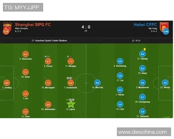 南京足球队与重庆足球队赛后复盘分析比赛经验与战术调整探讨